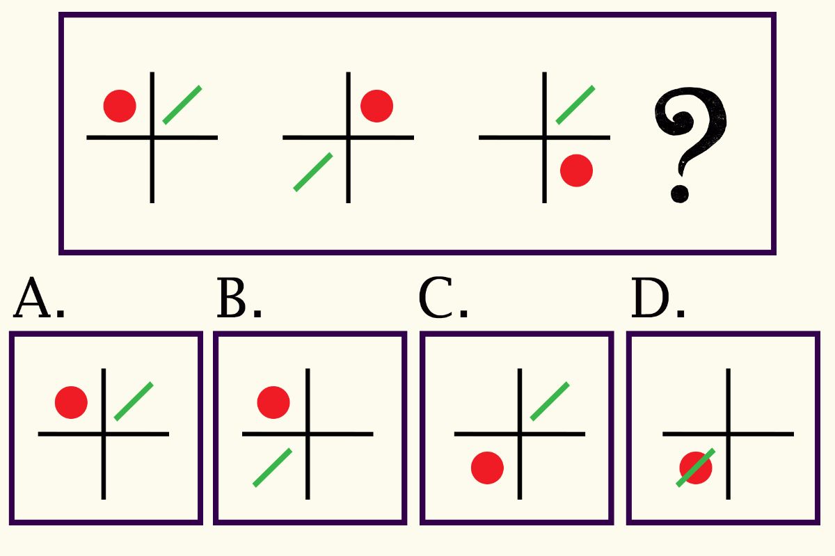 The Classic IQ Test